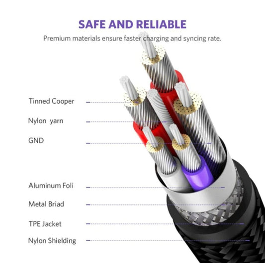USB Type C to Type C Charging Cable 60W for Samsung Galaxy S21 S20 Ultra
